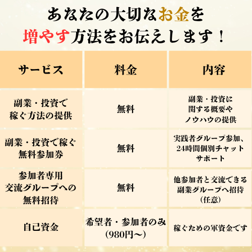 サービス内容